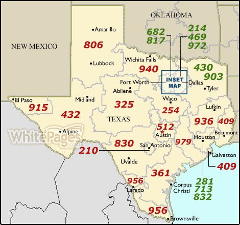 texas 3 digit area code.
